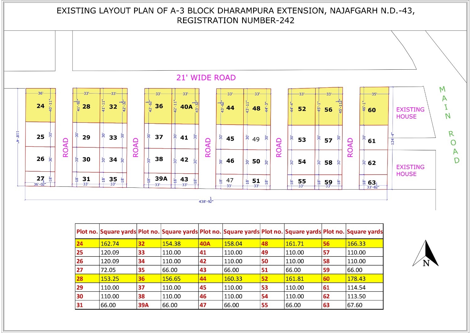 Dharampura Extension – A-3 Block